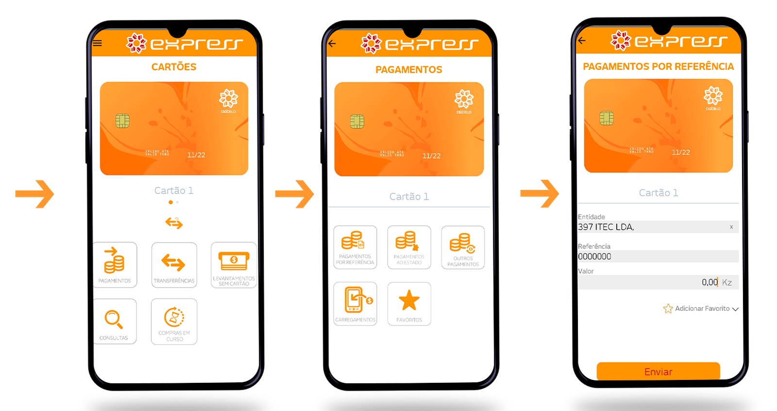 Pagamentos via RUPE Representam 36% das Receitas Correntes do Estado em 2025